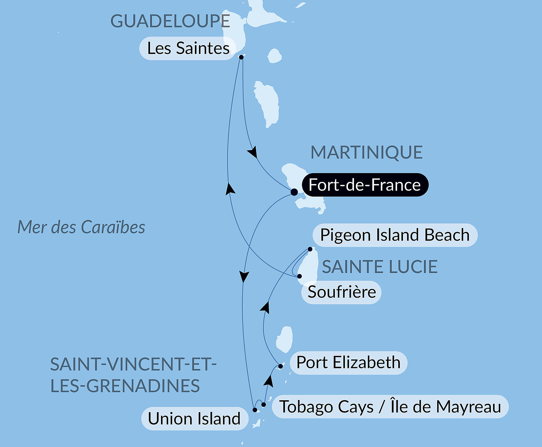 Carte itinéraire — Les Caraïbes avec Renaud Capuçon pour ses 50 ans