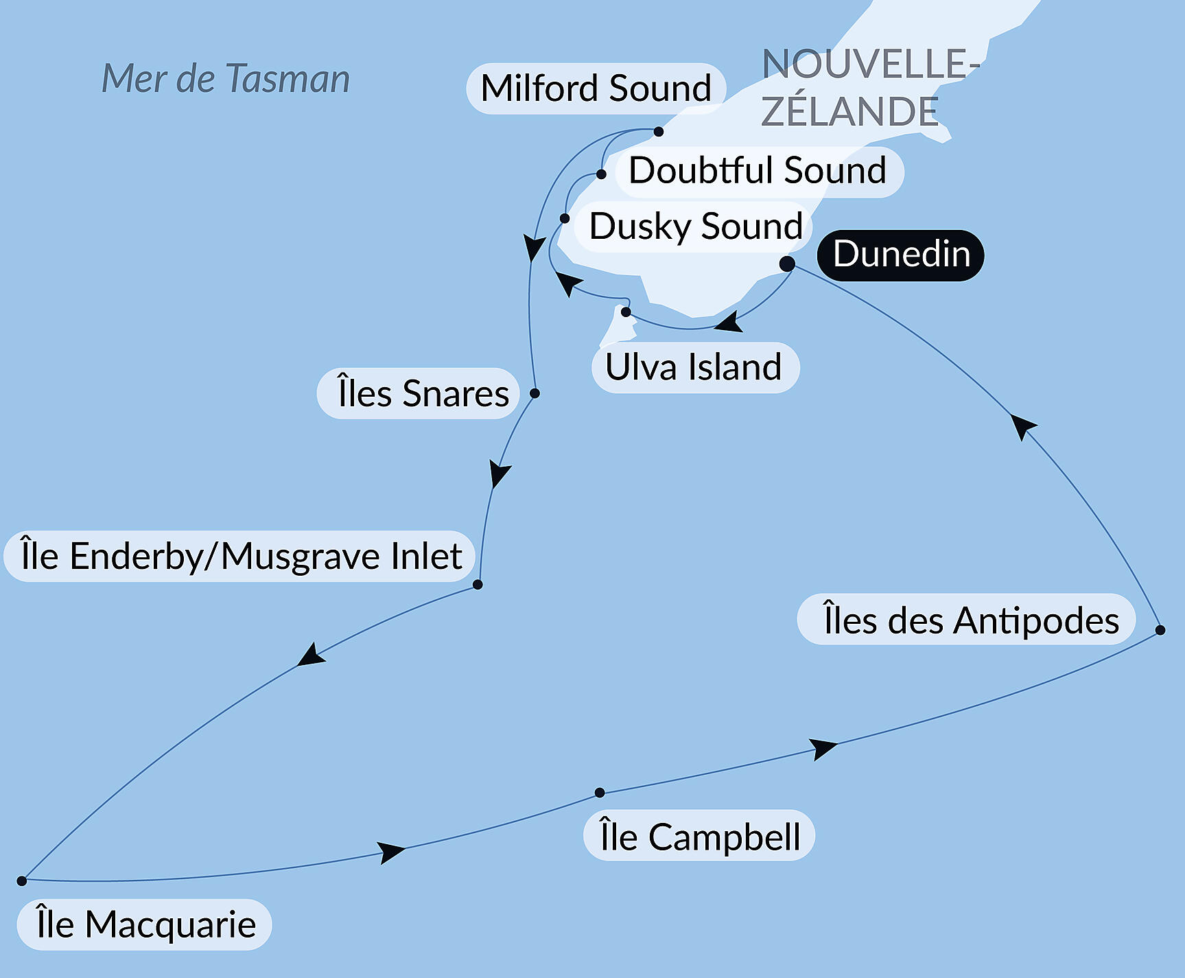 Carte itinéraire — Îles Subantarctiques de Nouvelle-Zélande