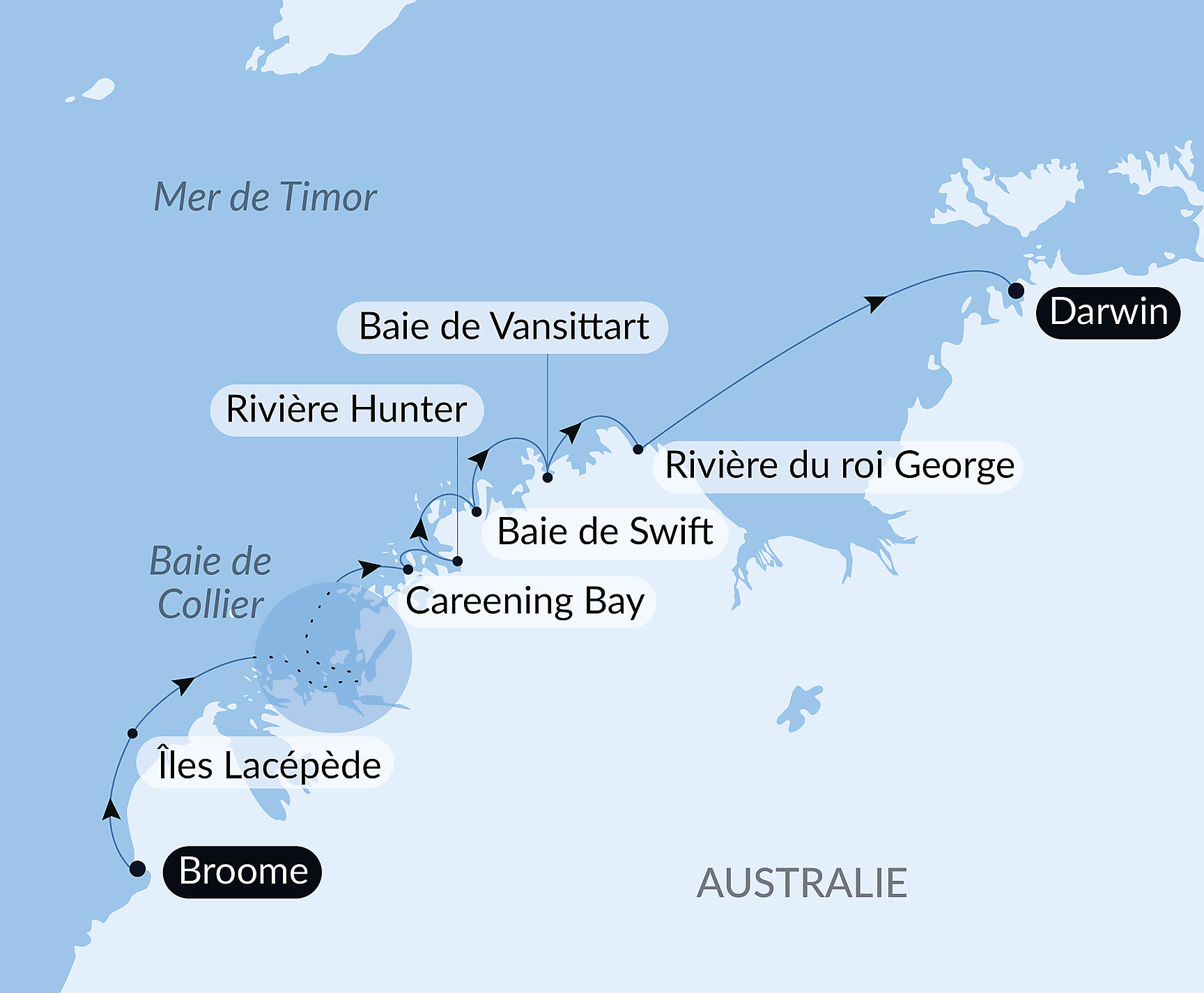 Carte itinéraire — Le Kimberley emblématique