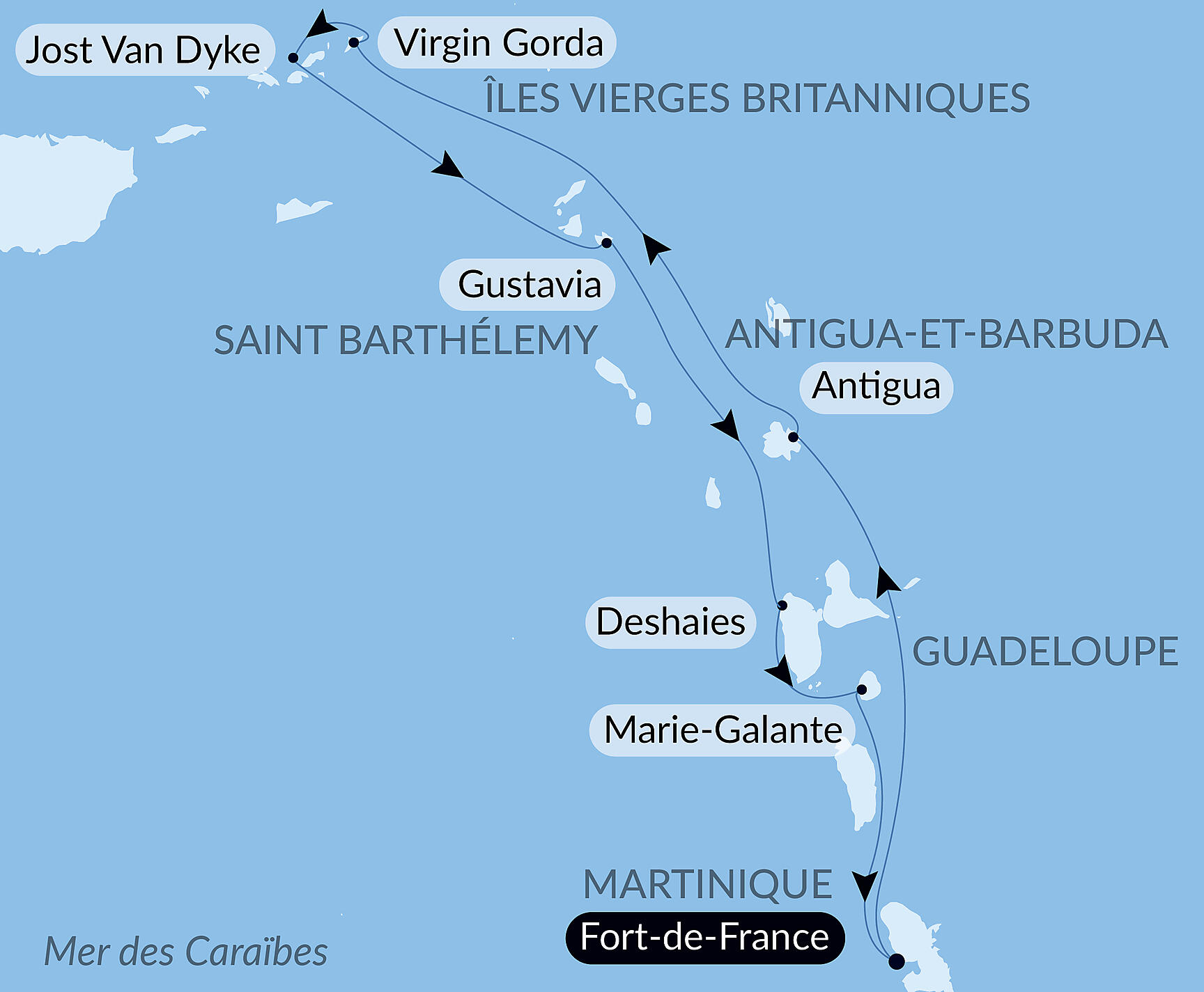 Carte itinéraire — Merveilles des Caraïbes
