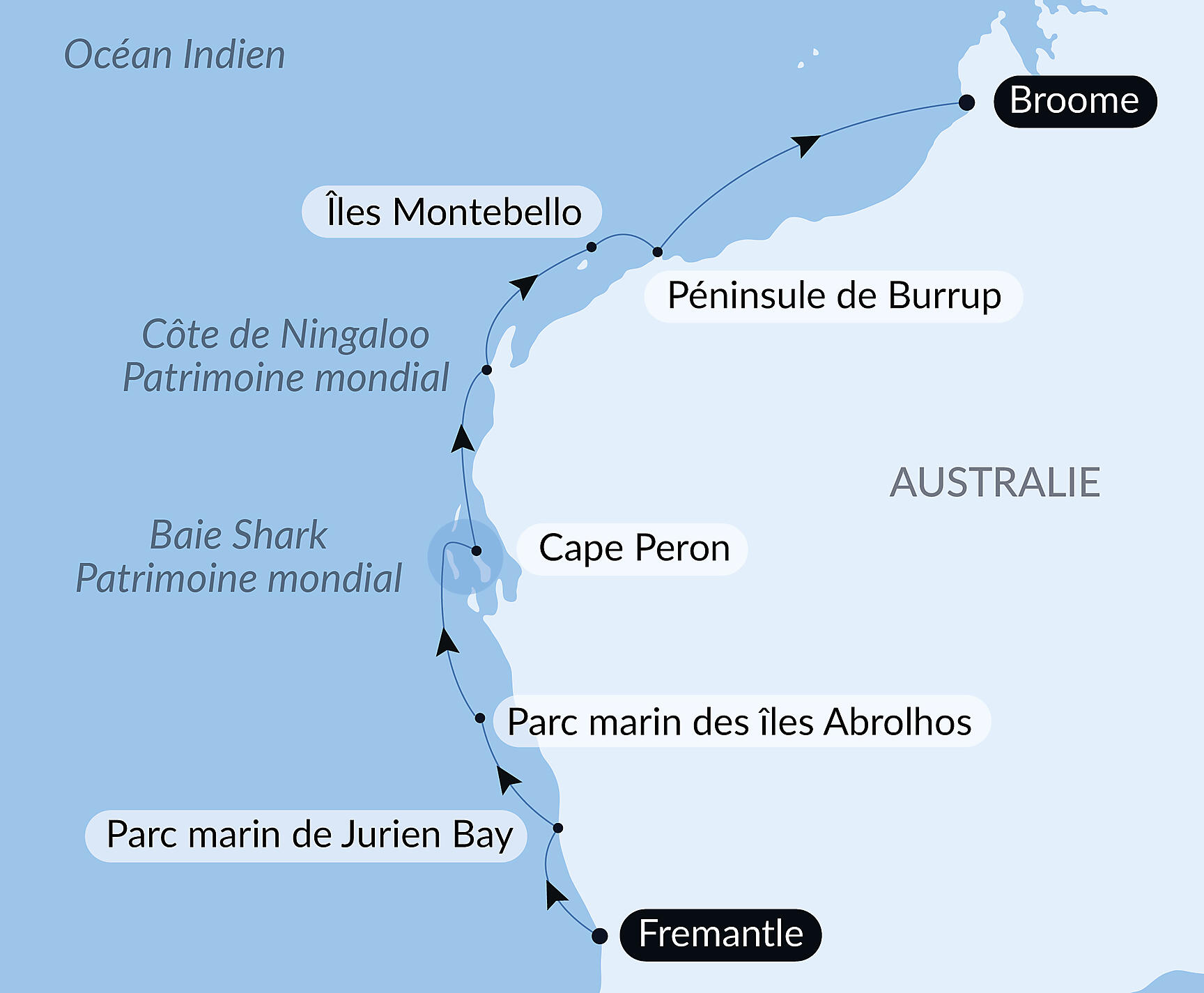 Carte itinéraire — Odyssée le long de la côte ouest australienne