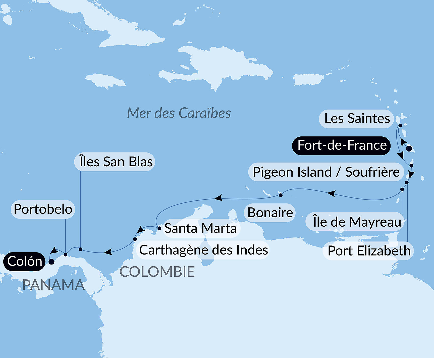 Carte itinéraire — Panama, Colombie et les îles Caraïbes