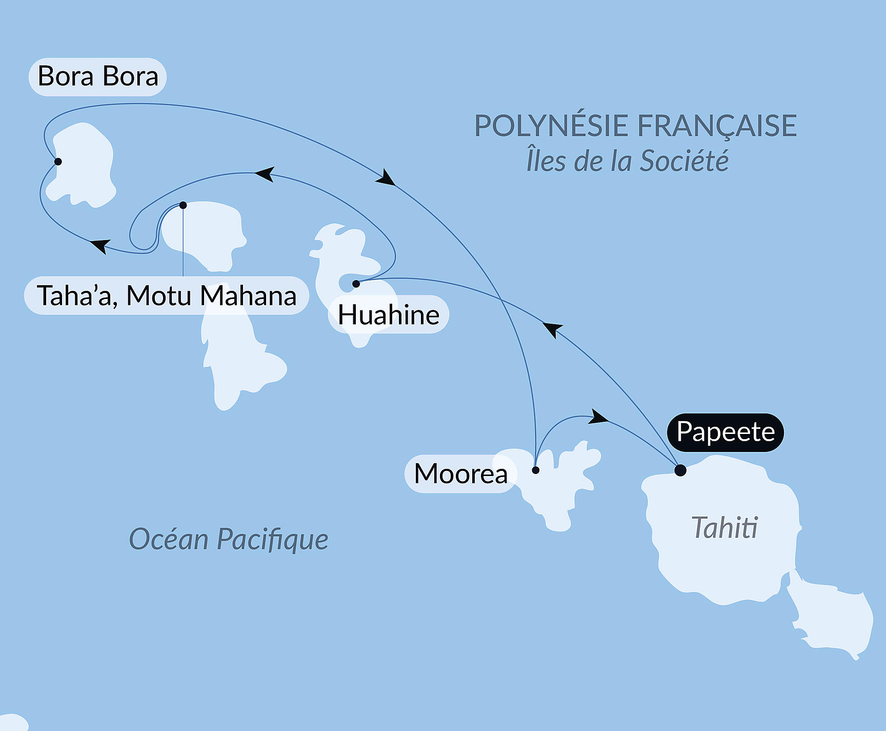 Carte itinéraire — Tahiti et les îles de la Société